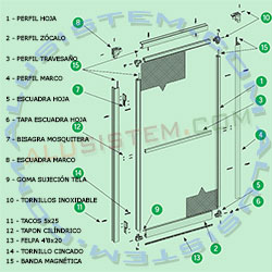 Imagen con el despiece mosquitera abatible en KIT de 1 hoja